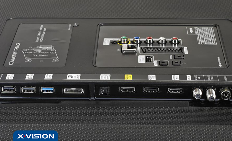 TV input ports